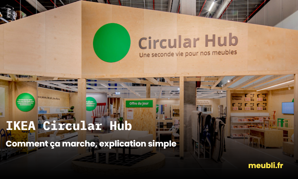 IKEA Circular Hub : comment ça marche, explication simple en 5 minutes